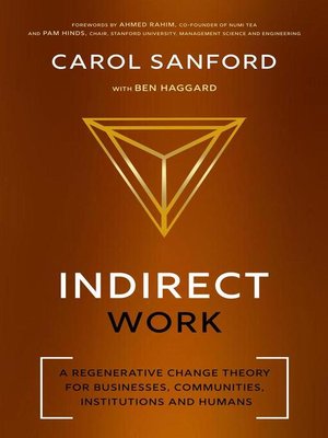 cover image of Indirect Work